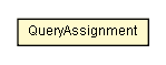 Package class diagram package QueryAssignment