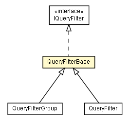 Package class diagram package QueryFilterBase