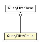 Package class diagram package QueryFilterGroup