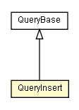 Package class diagram package QueryInsert