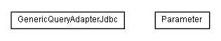 Package class diagram package lumis.util.query.jdbc