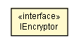 Package class diagram package IEncryptor